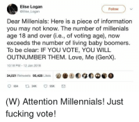 millenials vote
