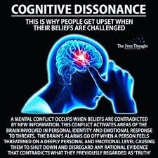 cognitive dissonance