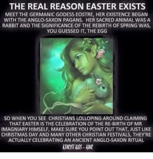easter origin