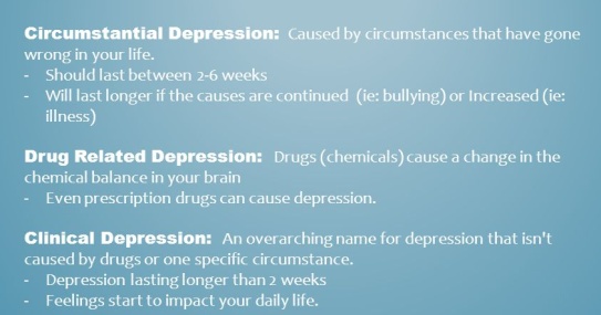 types of depression